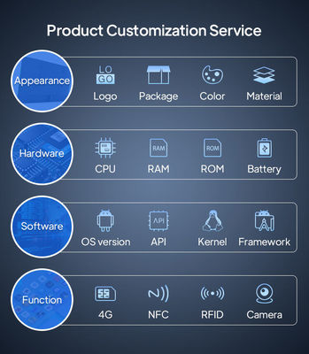 14 pollici RK3566 CPU Sala conferenze Prenotazione Tablet Tablet Android Circondante luci a LED