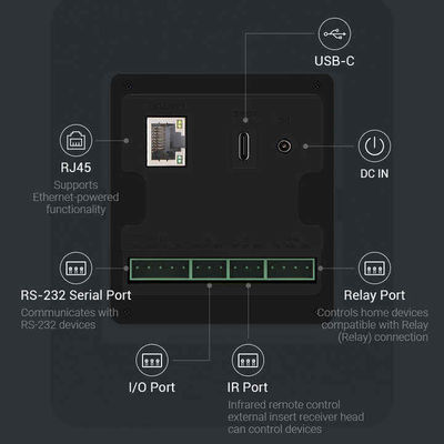 10.1 Inch Smart Home Tablet con CPU RK3566 e quattro lati LED Light Bar - Screen di controllo Android montato a parete