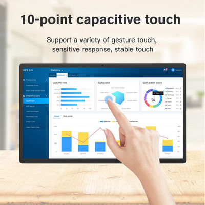 Lettore NFC da parete Android all-in-one da 21,5 pollici, PC tablet, 4GB 32GB WIFI, rete RJ45