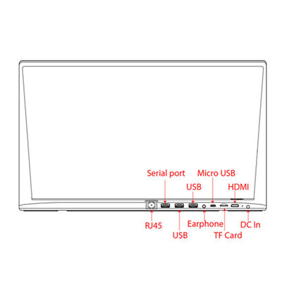 Tablet PC Android Octa-Core da 17 pollici da 1,5 GHz con touch capacitivo a 10 punti e risoluzione 1920x1080