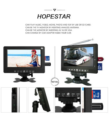 7 pollici senza fili per il controllo della testa con telecomando